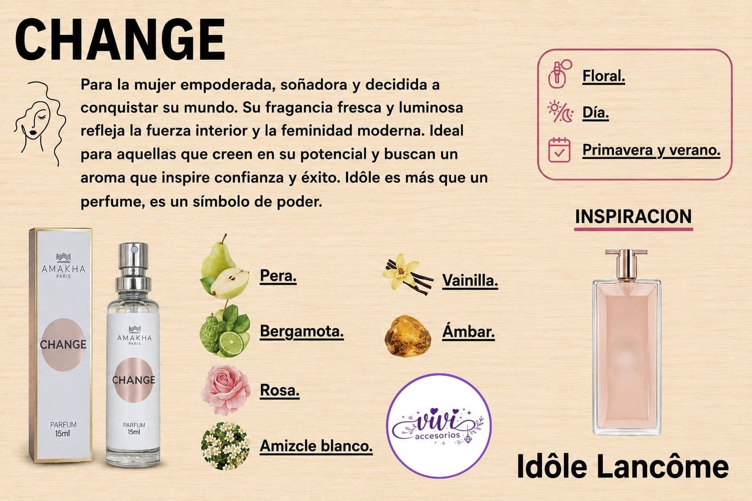 PERFUME AMAKHA CHANGE 15 ML — imagen 1 de 1
