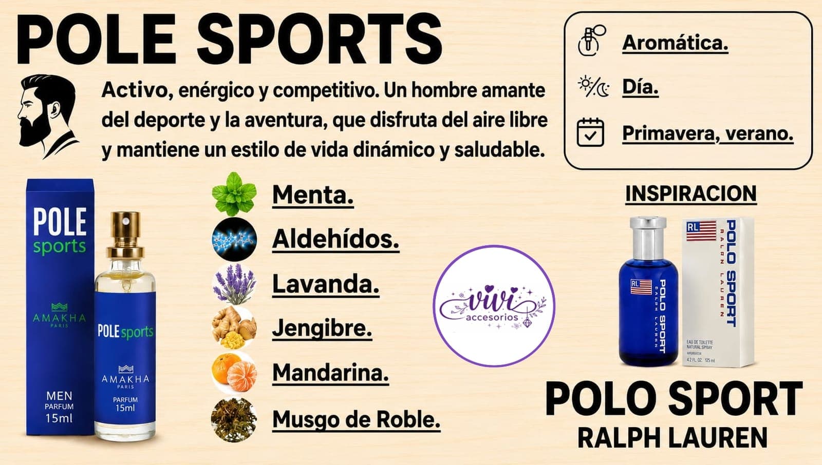 PERFUMES AMAKHA POLO SPORTS 15 ML — imagen 1 de 1